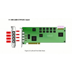 SHD-120D-CT/PCI/EC